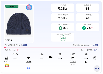 Mesurer le niveau de service réel produit par produit